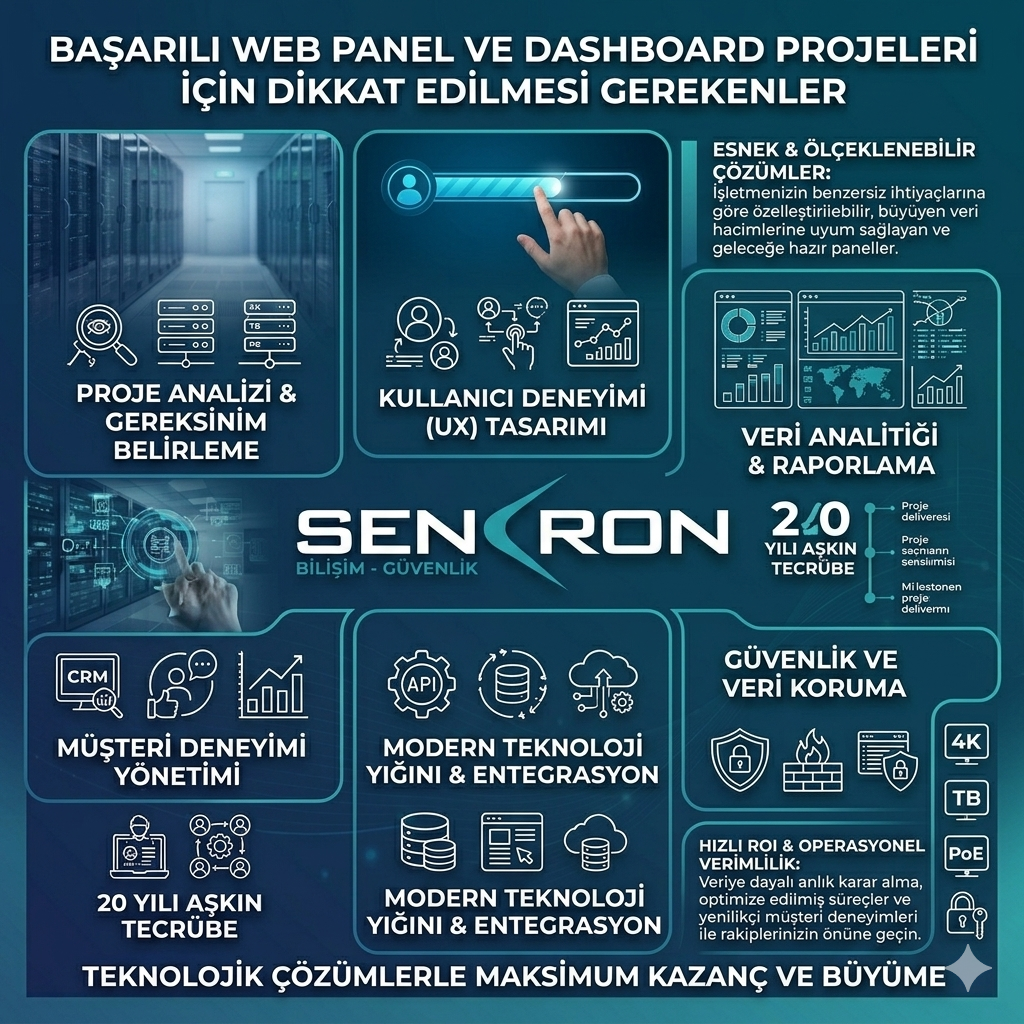 Web panel ve dashboard projelerinde dikkat edilmesi gerekenler